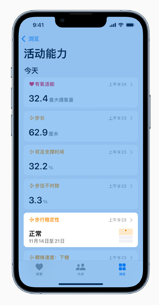 酒泉苹果手机维修分享iOS 15 新功能 