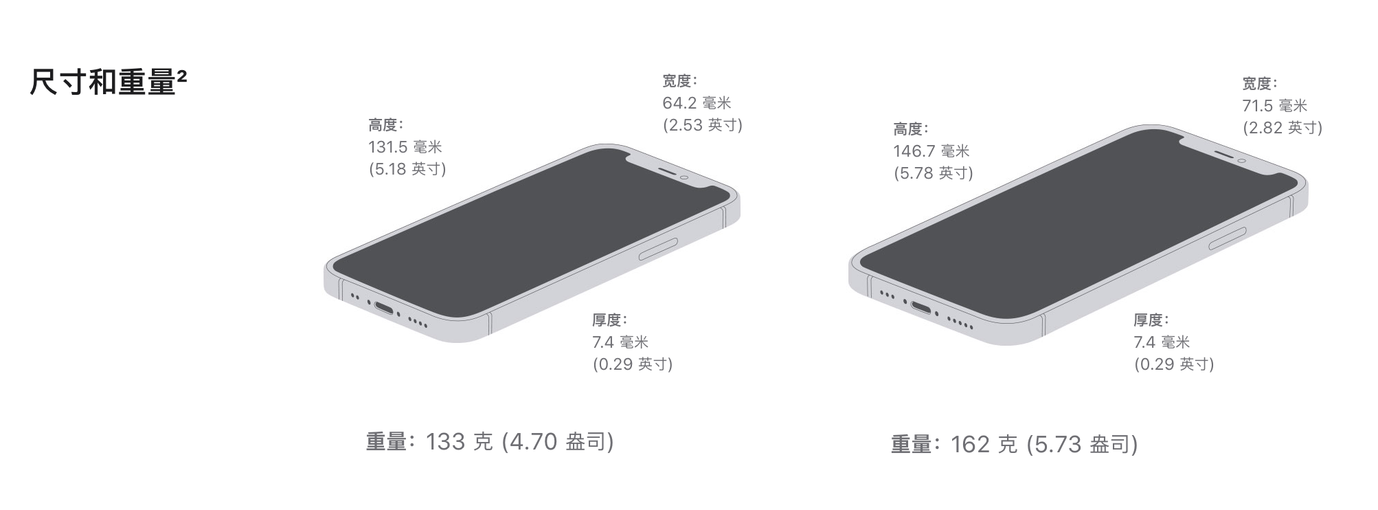 酒泉苹果手机维修分享iPhone 12续航怎么样 